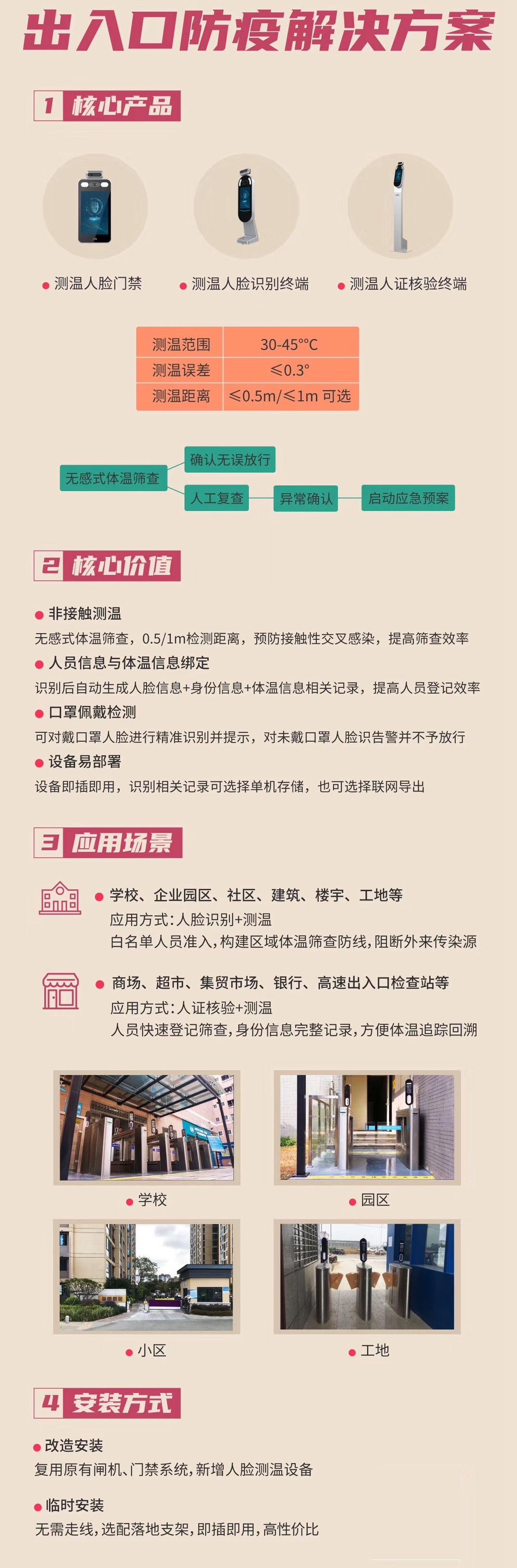 为满足防控新型冠状病毒疫情需要，我公司研发新推多款“非接触型智能测温系统”